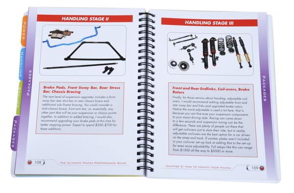 Inside pages of the Mazda Performance Guide CorkSport