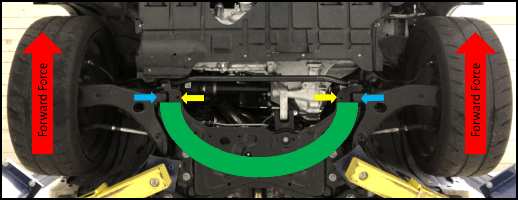 The CorkSport Lower Tie Bar is custom made to fit the gen 1 and gen 2 Mazdaspeed 3. 