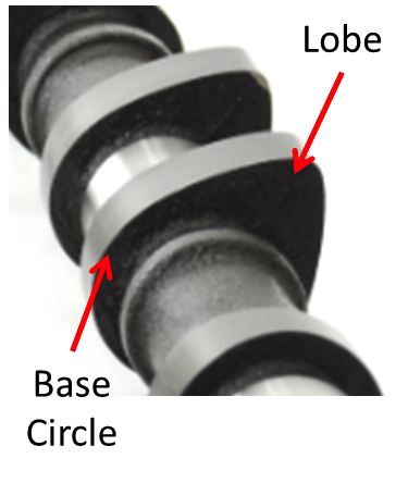 Camshaft base circle and lobe