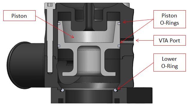 mazdaspeed bypass valve cutaway idle