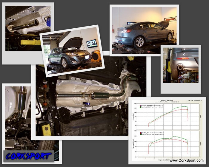 2010 Mazda 3 Dyno