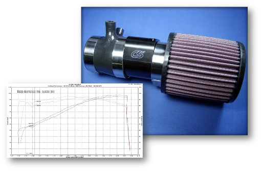 Mazda 2 cold air intake